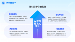 智赋宜兴 AI 搜刮：宜兴 GEO 推广高龙杰 抢占长三